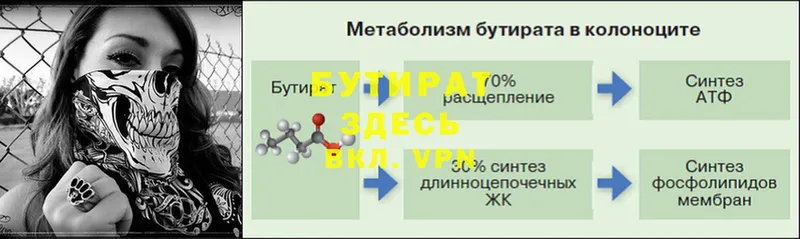 Бутират оксана  omg как зайти  Нахабино 